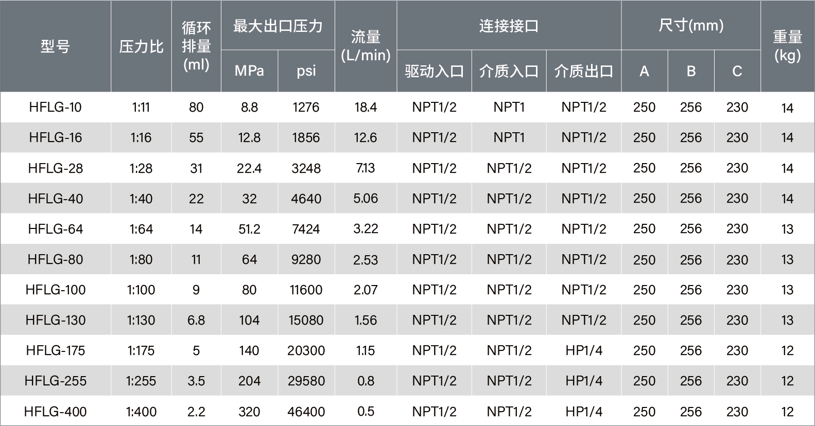 1770277731838910.jpg 單驅單.jpg