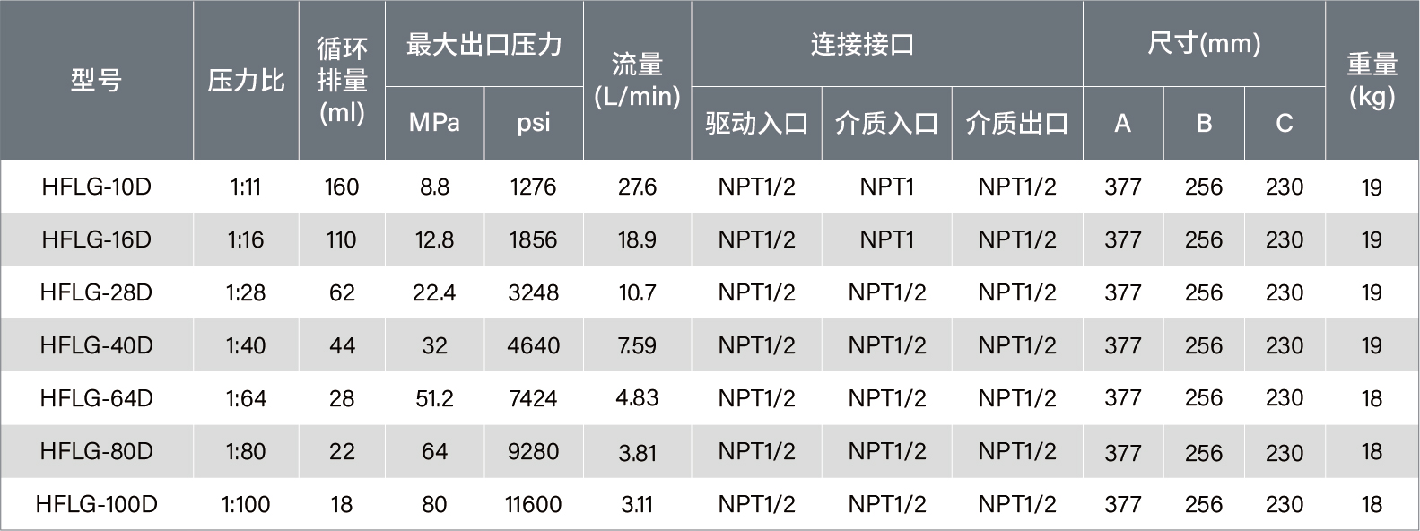1770277744256749.jpg 單驅雙.jpg