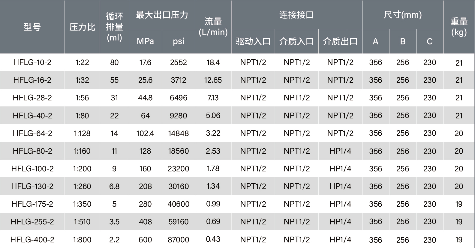 1770277751871957.jpg 雙驅單-10.jpg