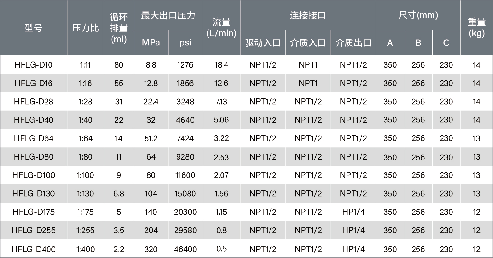 1770277764634333.jpg 帶隔離.jpg