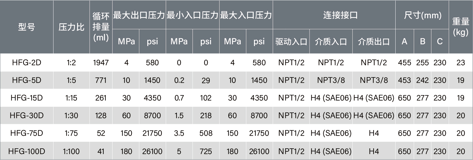 氣泵-05.jpg