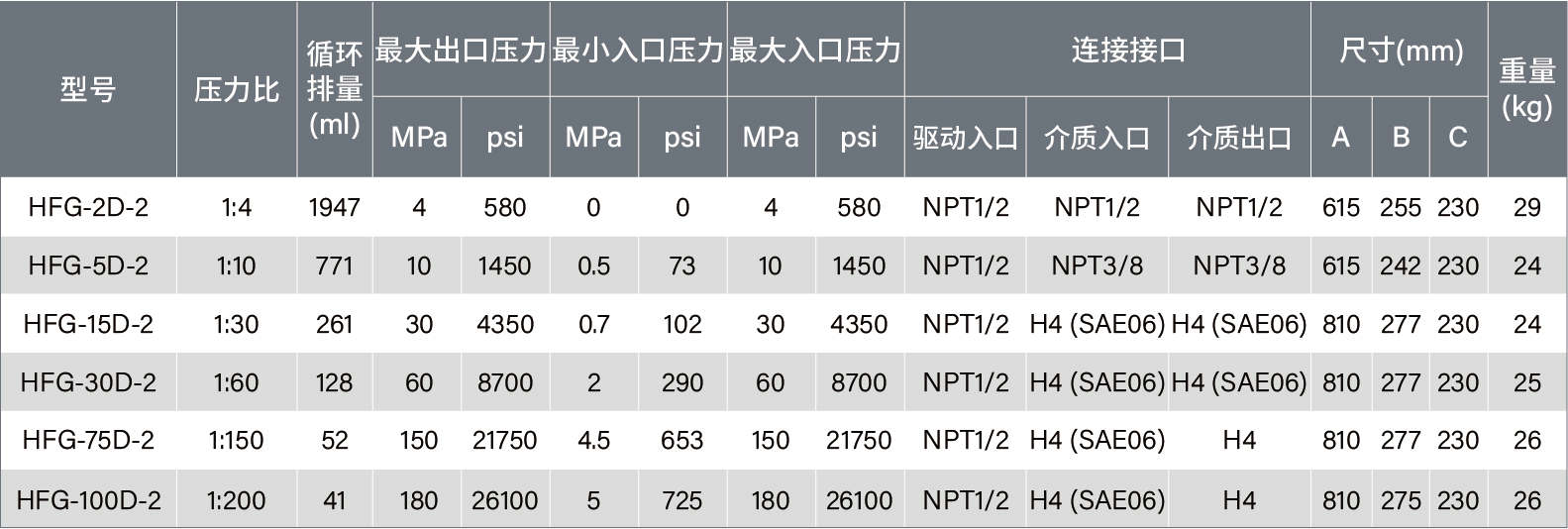 氣泵-06.jpg