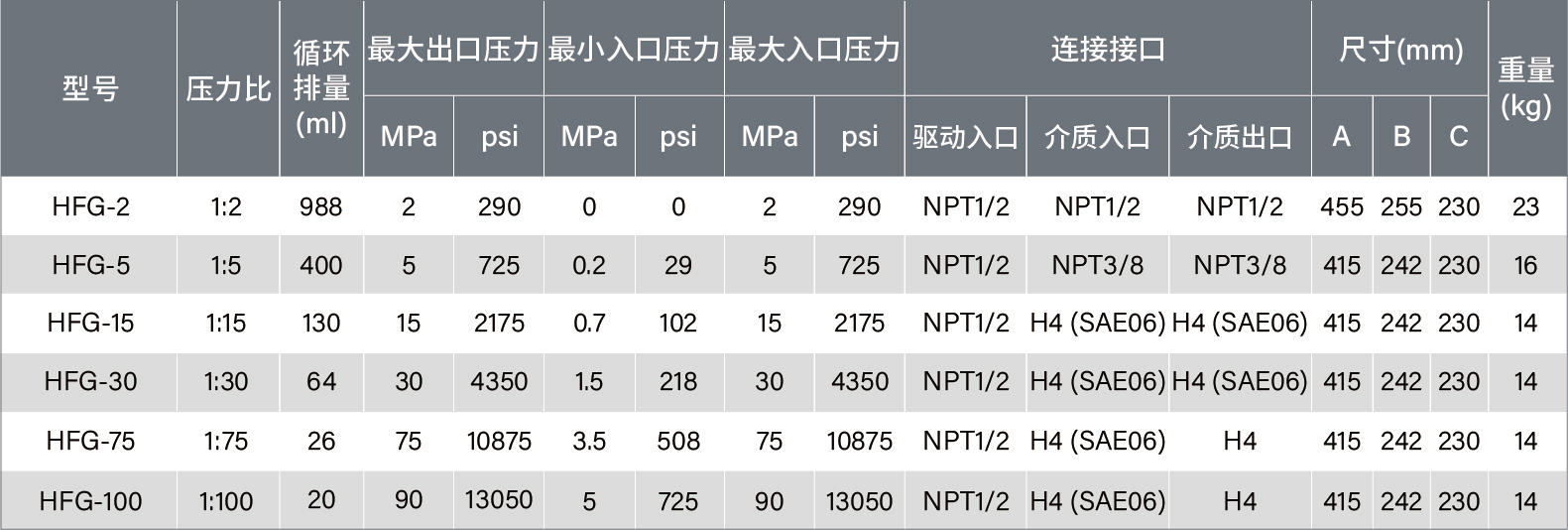參數表-03.jpg