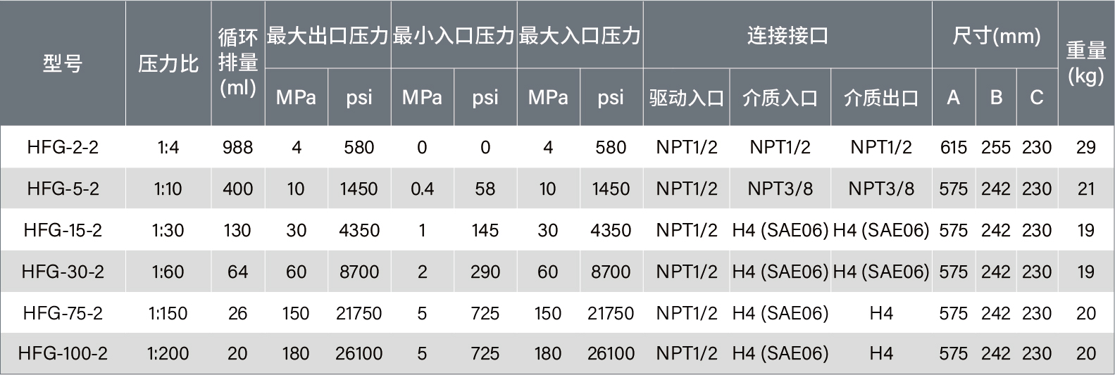 雙驅單-04.jpg
